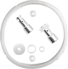 Guía Práctica para Utilizar Accesorios de Ollas a Presión