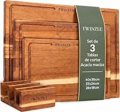 Cómo mantener y limpiar adecuadamente tus tablas de cortar de madera