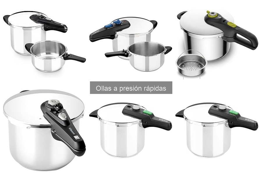 ¿Qué es una olla a presión rápida? Guía básica